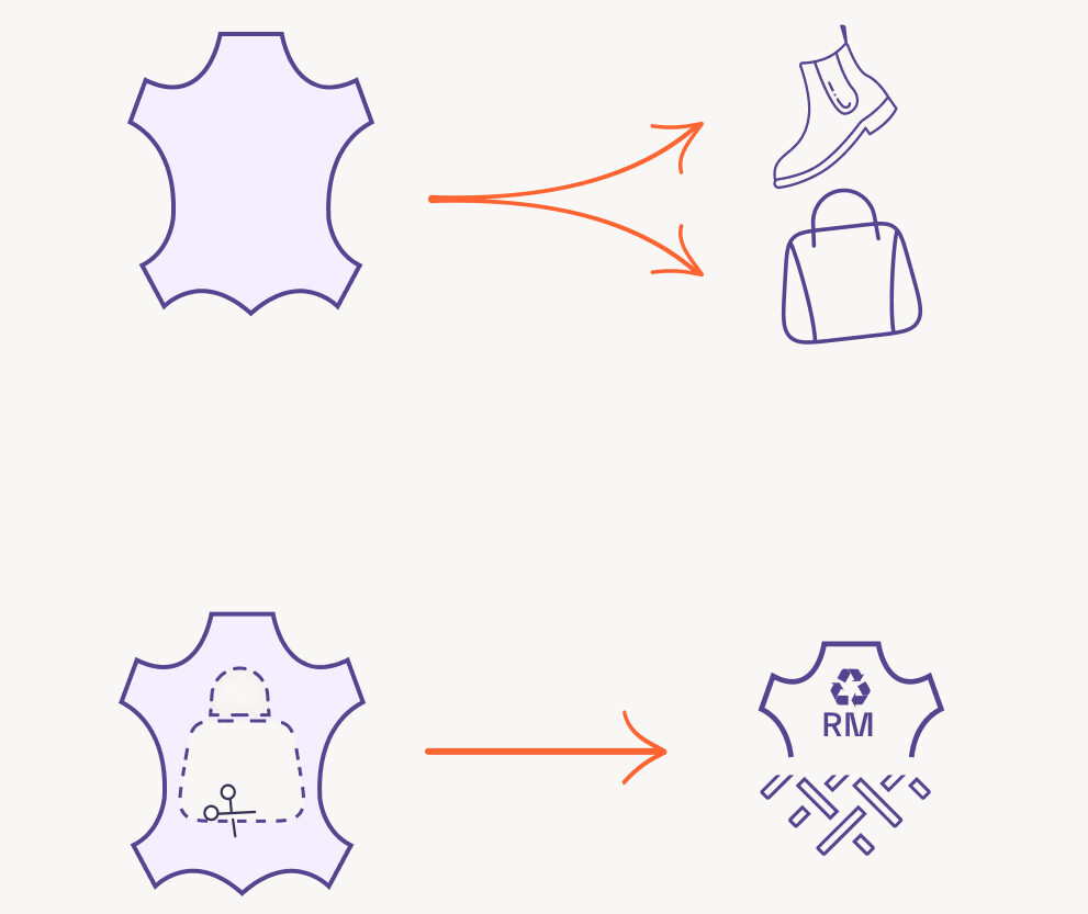 Solution_matieres_cuirs_en