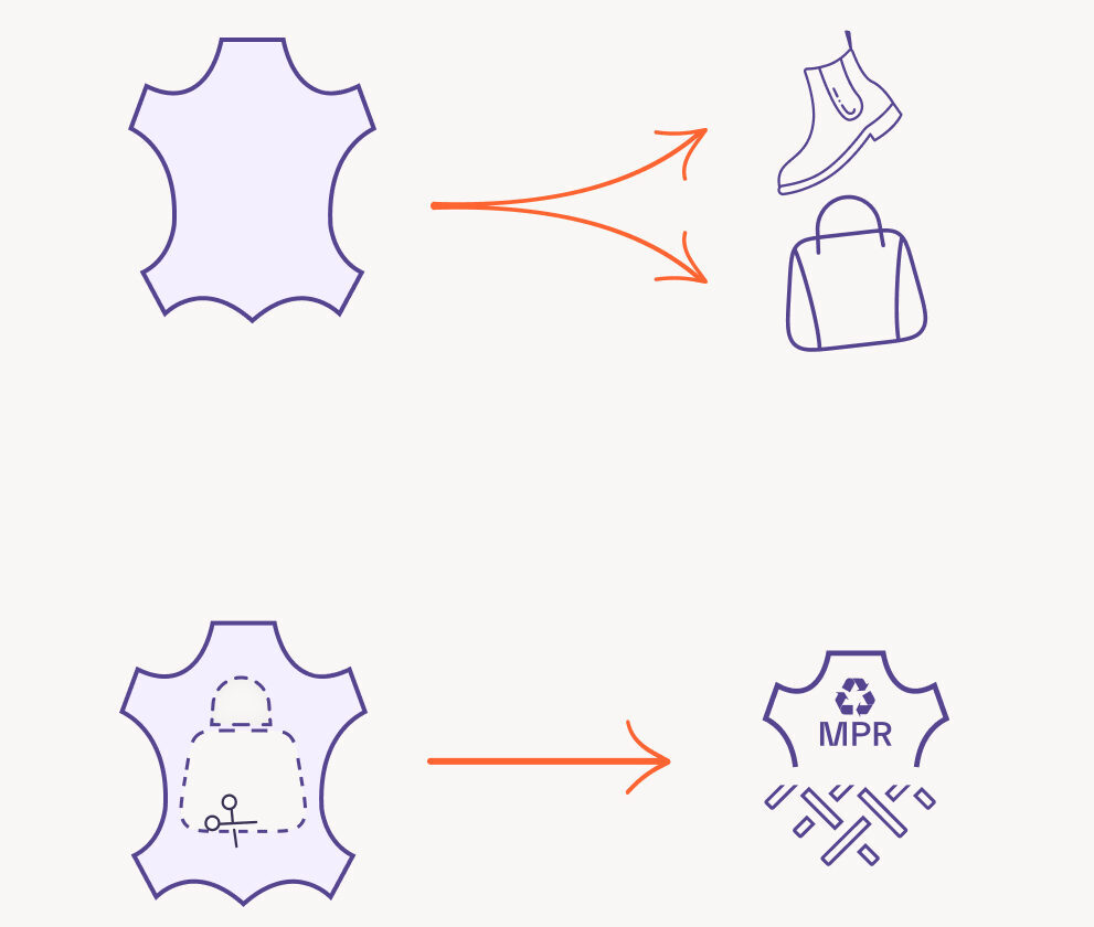 Solution_matieres_cuirs_fr
